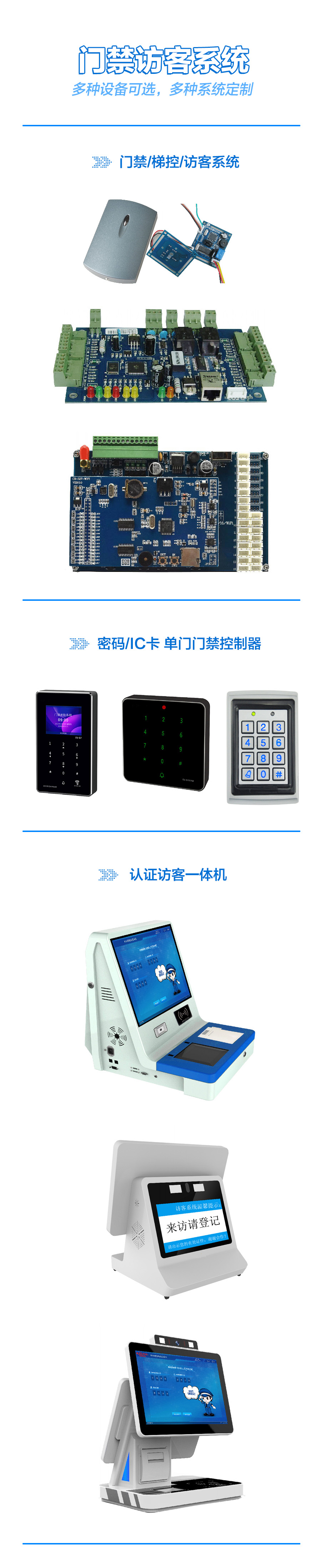 IC卡電梯門(mén)禁控制器